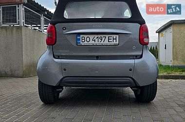 Кабриолет Smart Fortwo 2006 в Днепре