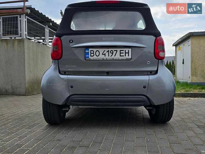 Кабриолет Smart Fortwo 2006 в Днепре