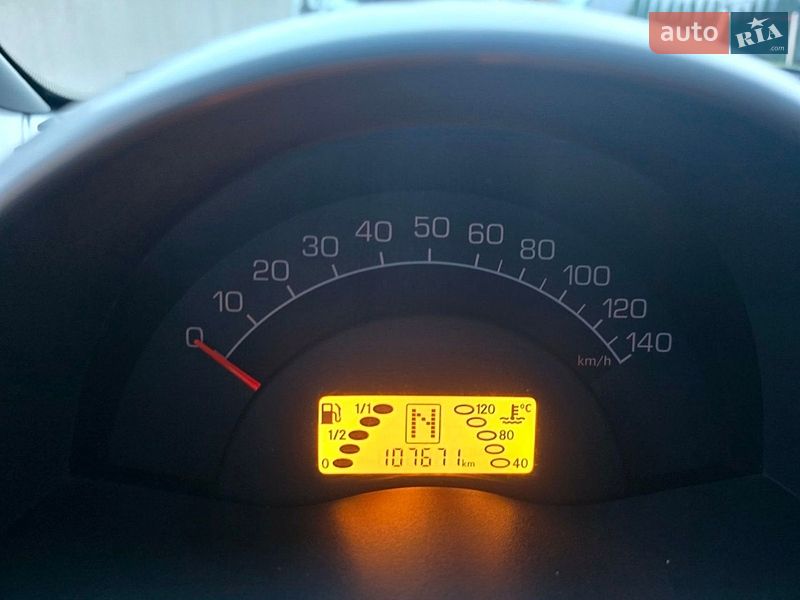 Кабриолет Smart Fortwo 2006 в Днепре