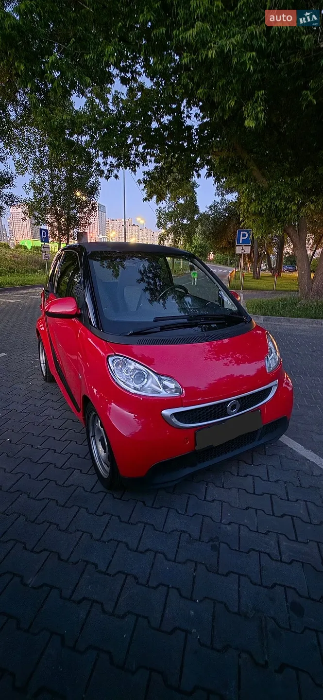 Smart Fortwo 2014