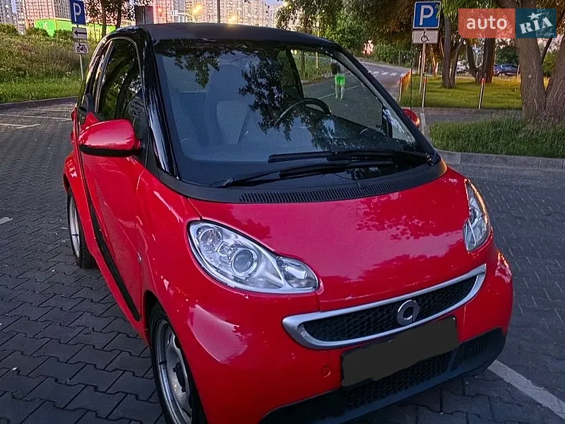 Smart Fortwo