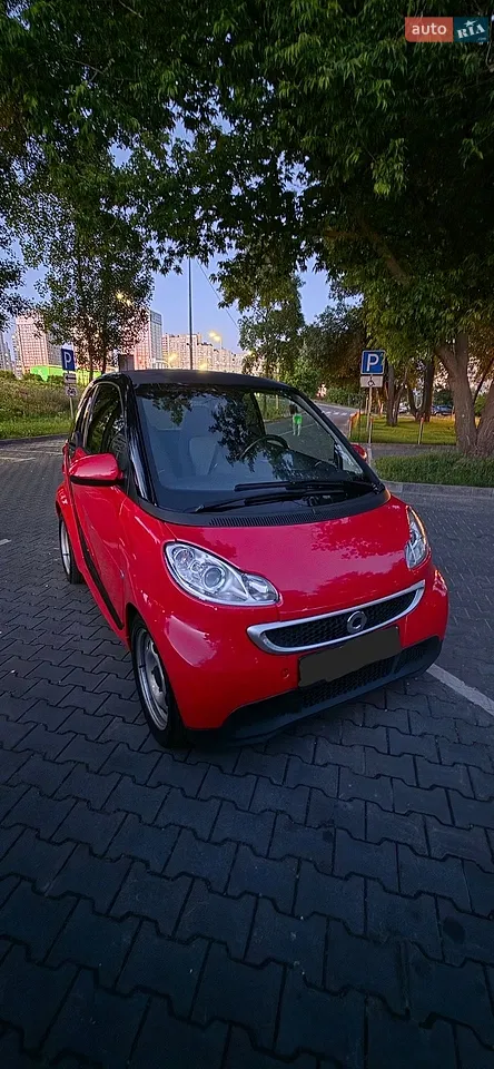 2014 Smart Fortwo - мініатюра 52