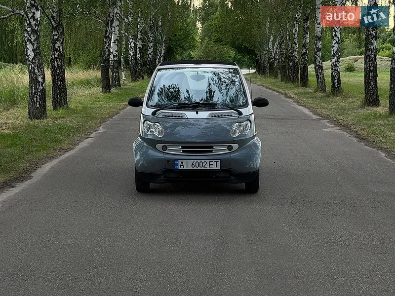 Smart Fortwo 2001 VIN WME01MC011H032789 фото оголошення 22 з 49