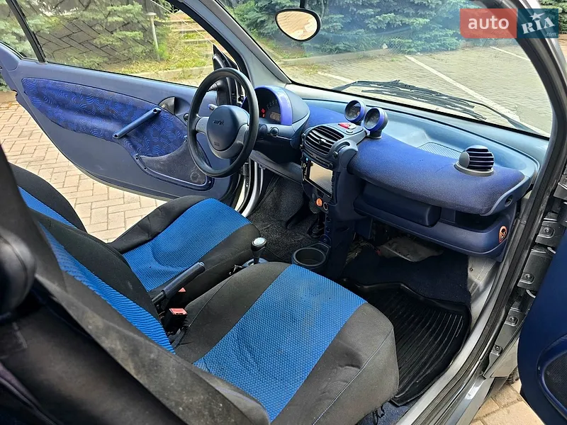 Smart Fortwo 2000 VIN WME01MC01YH035036 фото оголошення 12 з 38