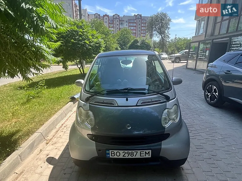Smart Fortwo 2003