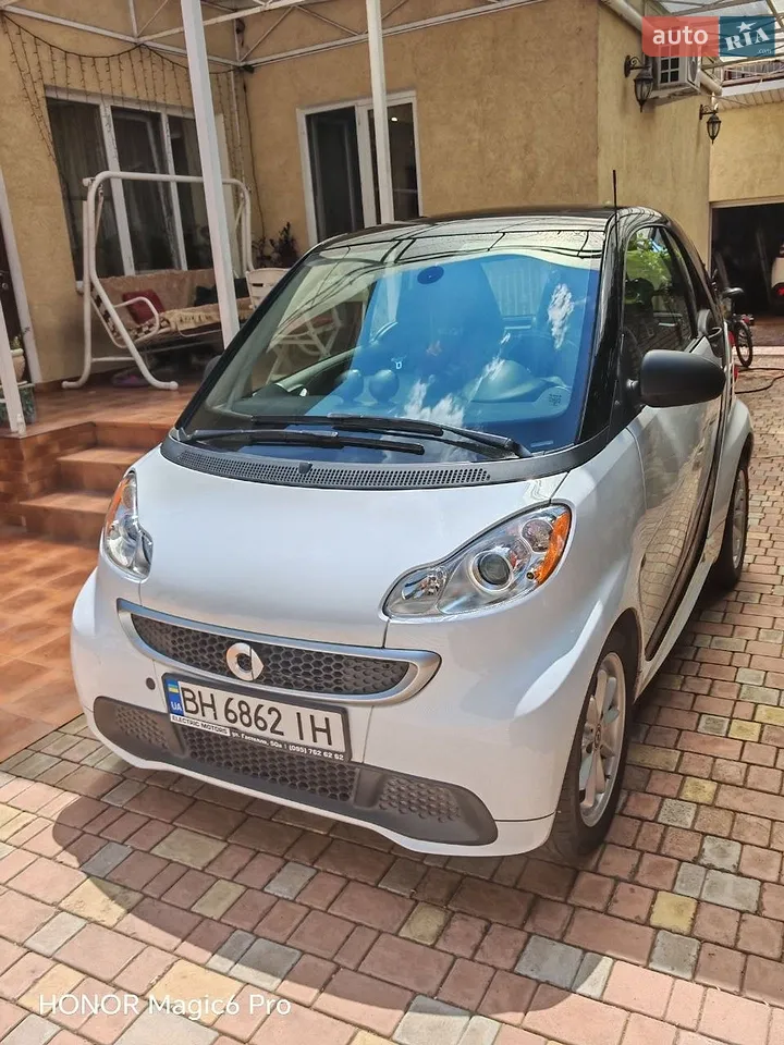 2014 Smart Fortwo - мініатюра 7
