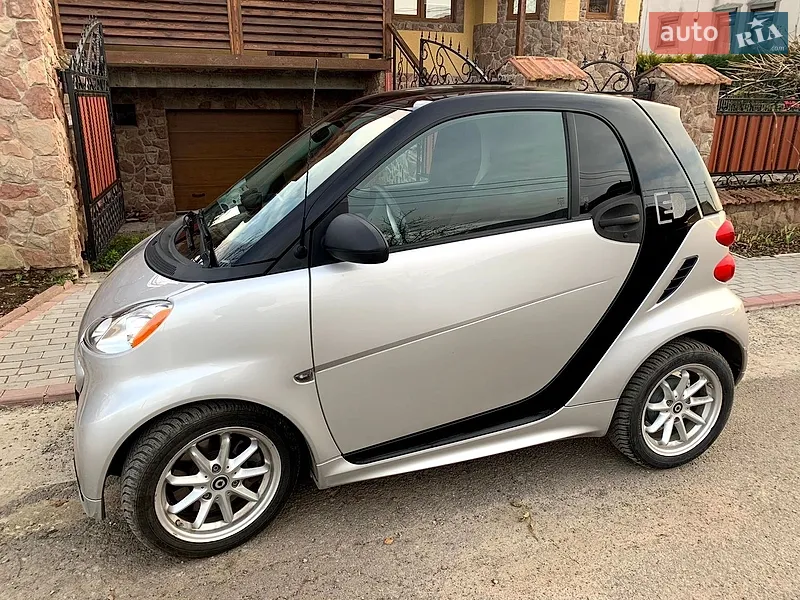 Smart Fortwo 2015