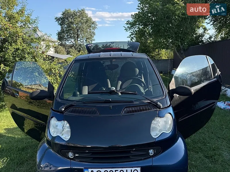 Smart Fortwo 2004