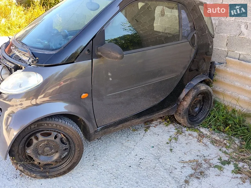 Smart Fortwo 1999