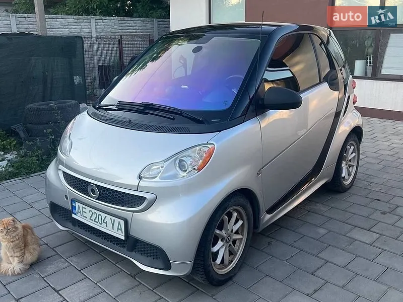 Smart Fortwo 2015