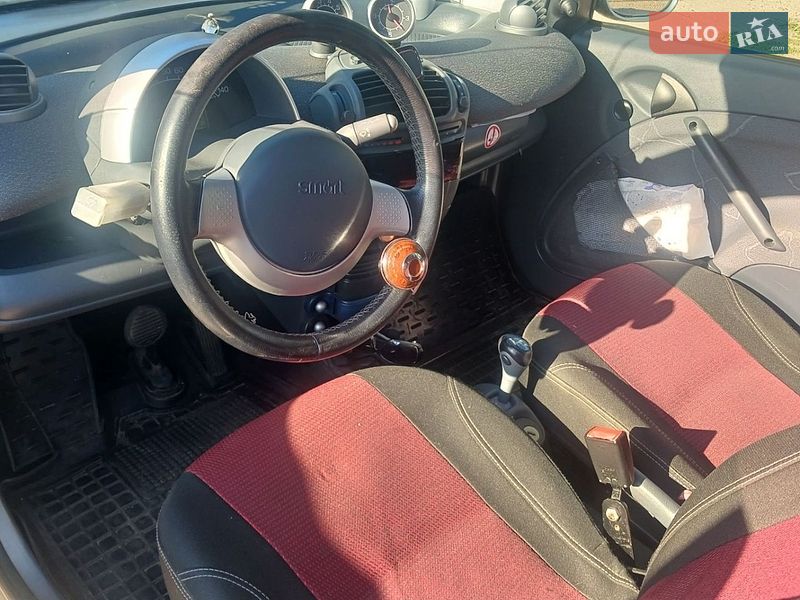 Купе Smart Fortwo 2006 в Рожнятове