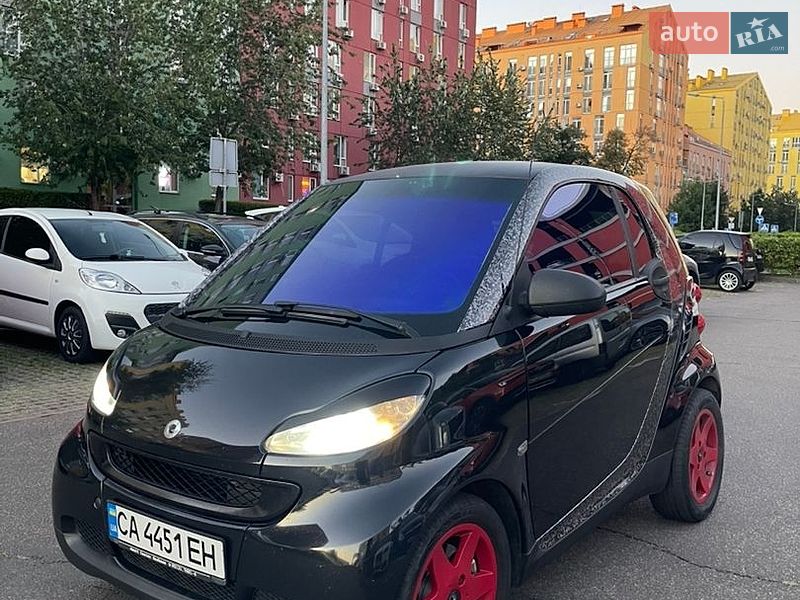Smart Fortwo 2008