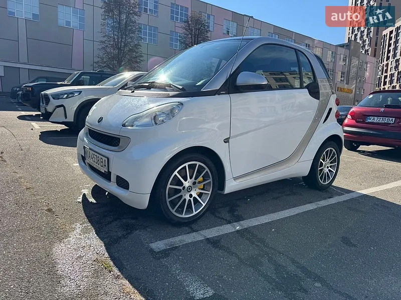 Smart Fortwo