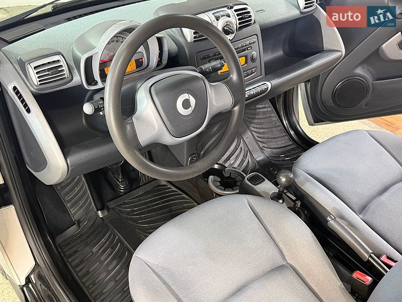Купе Smart Fortwo 2008 в Вышгороде