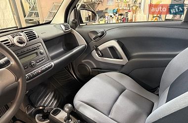 Купе Smart Fortwo 2008 в Вышгороде