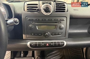 Купе Smart Fortwo 2008 в Вышгороде