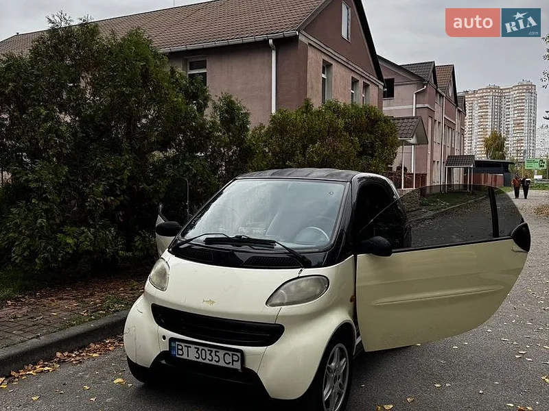 Smart Fortwo