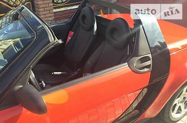 Кабриолет Smart Roadster 2004 в Ракитном