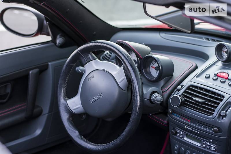 Кабріолет Smart Roadster 2003 в Києві