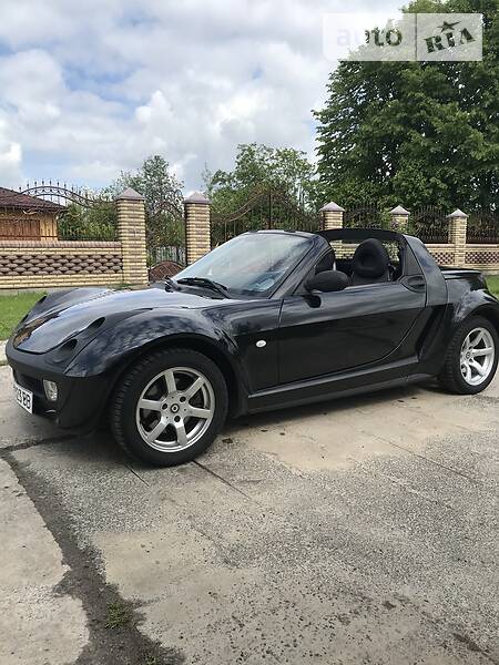 Родстер Smart Roadster 2003 в 