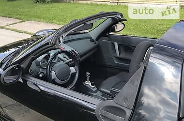 Родстер Smart Roadster 2003 в Луцьку