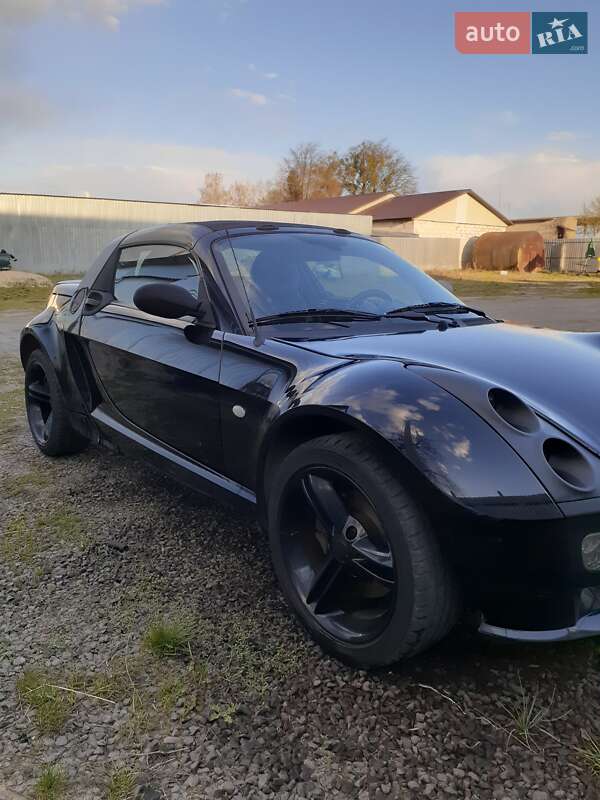 Родстер Smart Roadster 2004 в Березному