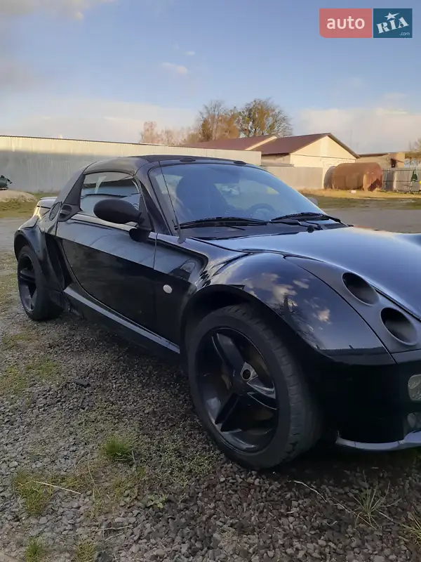 Родстер Smart Roadster 2004 в 