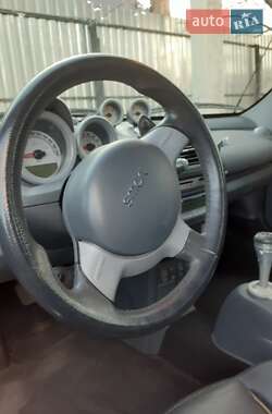 Родстер Smart Roadster 2004 в Березному фото 9 Родстер Smart Roadster 2004 в Березному