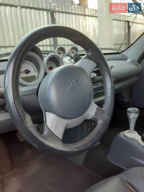 Родстер Smart Roadster 2004 в Березному
