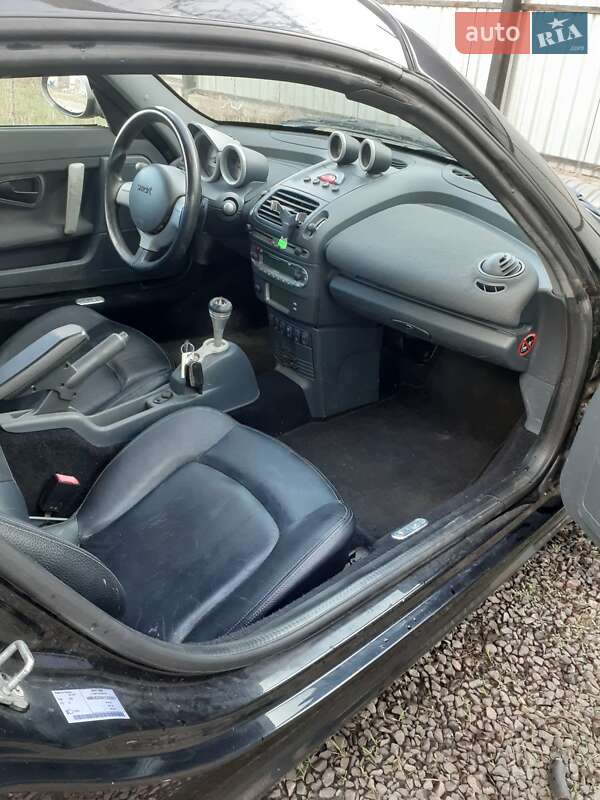 Родстер Smart Roadster 2004 в Березному