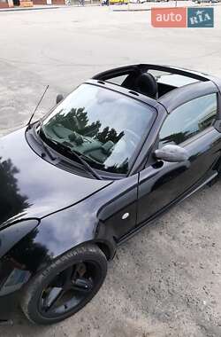 Родстер Smart Roadster 2004 в Березному фото 4 Родстер Smart Roadster 2004 в Березному