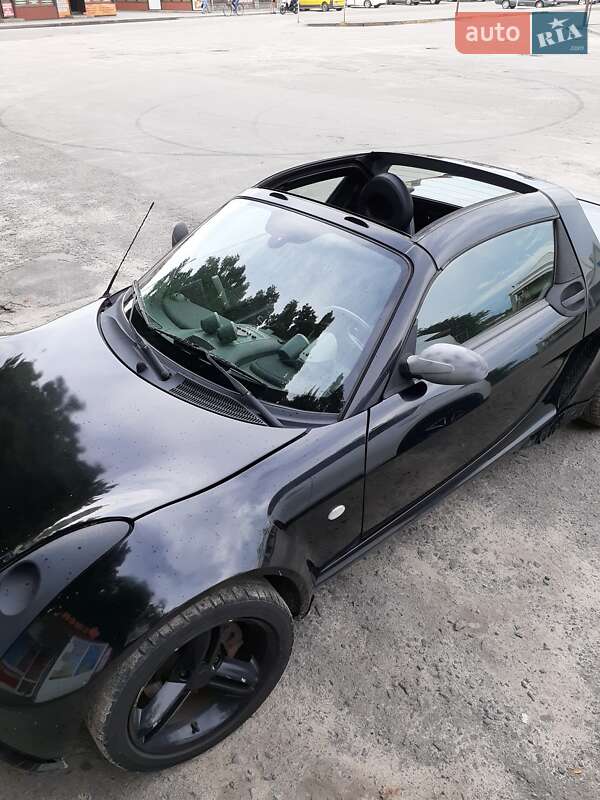 Родстер Smart Roadster 2004 в Березному