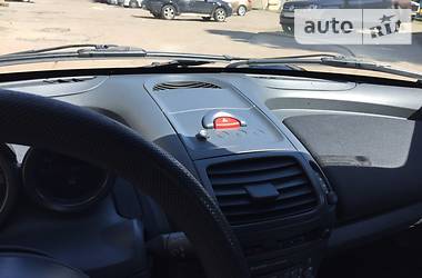 Родстер Smart Roadster 2004 в 
