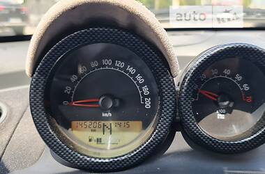Родстер Smart Roadster 2004 в 