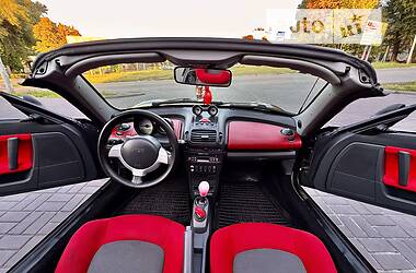 Кабриолет Smart Roadster 2006 в 