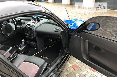 Родстер Smart Roadster 2004 в 