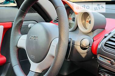 Родстер Smart Roadster 2003 в 