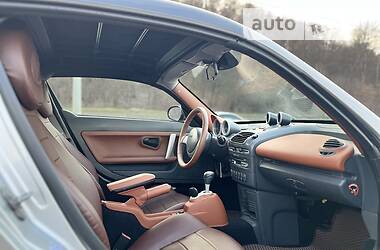 Родстер Smart Roadster 2003 в 