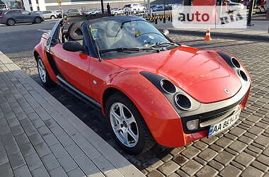 Родстер Smart Roadster 2004 в 