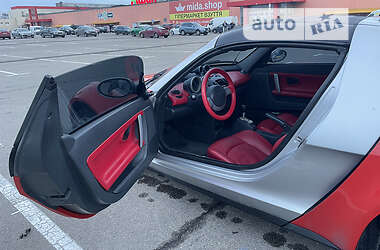 Купе Smart Roadster 2004 в 