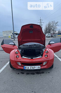 Купе Smart Roadster 2004 в 