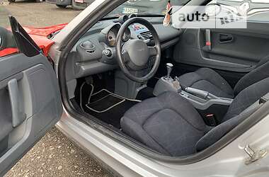 Родстер Smart Roadster 2004 в 