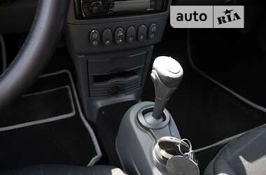 Родстер Smart Roadster 2004 в 