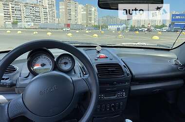 Родстер Smart Roadster 2003 в 