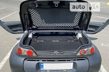 Родстер Smart Roadster 2003 в 
