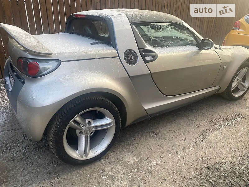 Родстер Smart Roadster 2004 в 