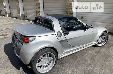 Родстер Smart Roadster 2004 в 