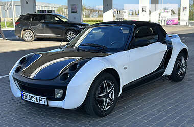 Крыша smart roadster ремонт