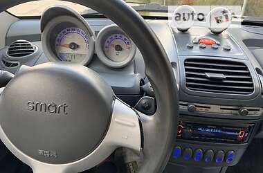 Купе Smart Roadster 2003 в 
