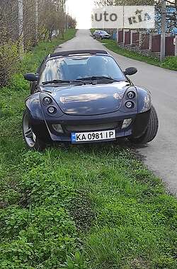 Купе Smart Roadster 2003 в 